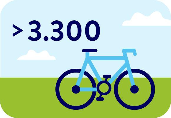 Fahrrad auf einem Feld.