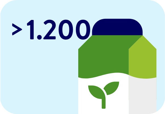 Milchpackung mit einem Pflanzen-Symbol.