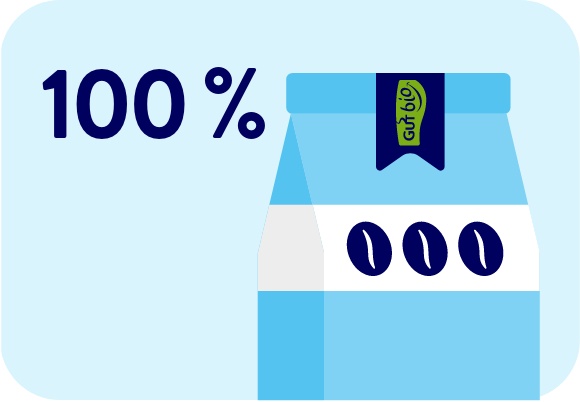 Kaffeebohnenverpackung.