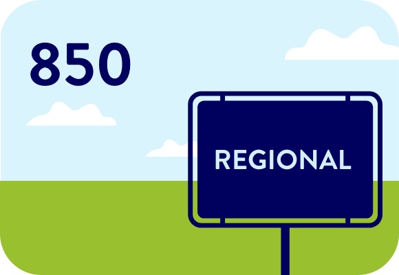 Ortsschild mit der Aufschrift "Regional" vor einem Feld.