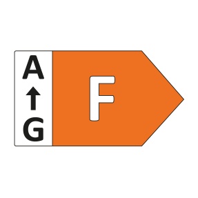 Energieeffizienz der Stufe F