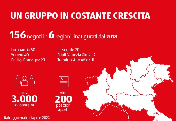 I PILASTRI DELLA CRESCITA DI ALDI IN ITALIA