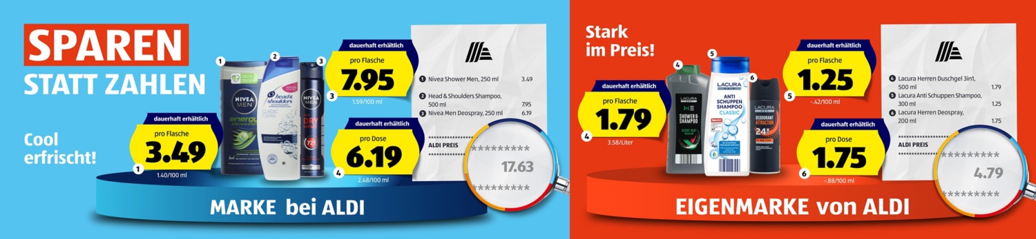 ALDI SUISSE – Eigenmarke vs. Fremdmarke