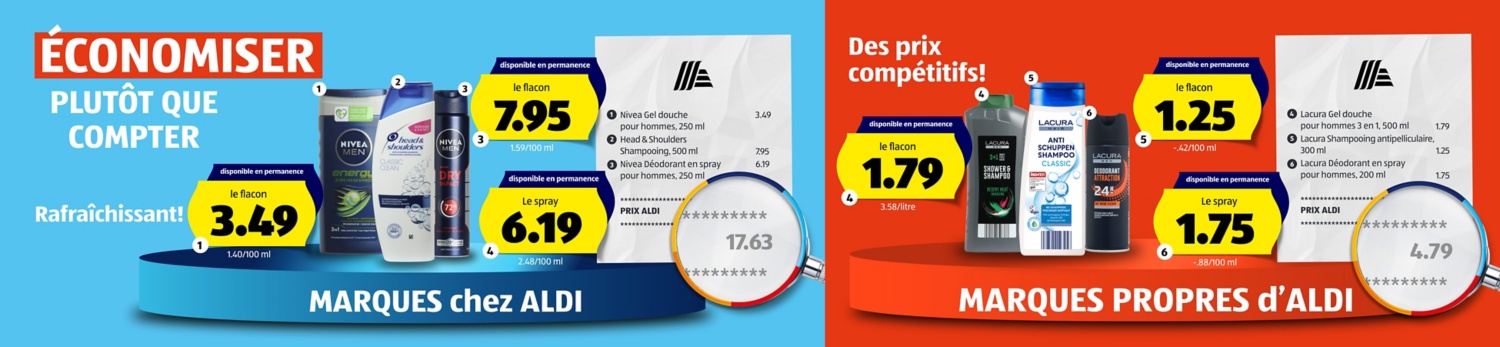 ALDI SUISSE – Marque propre vs marque nationale