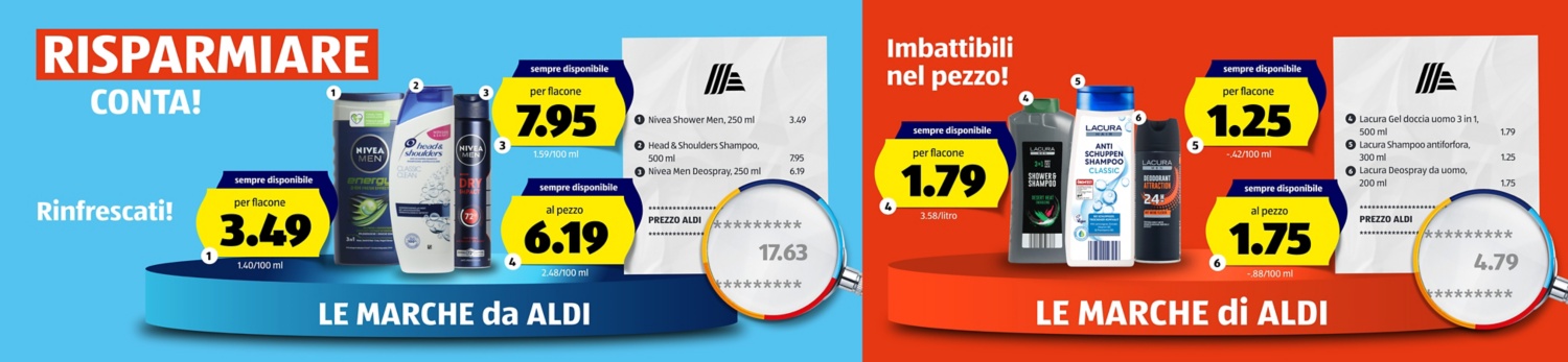 ALDI SUISSE – Vincitore del test