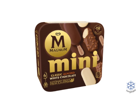 MAGNUM Mini Caw