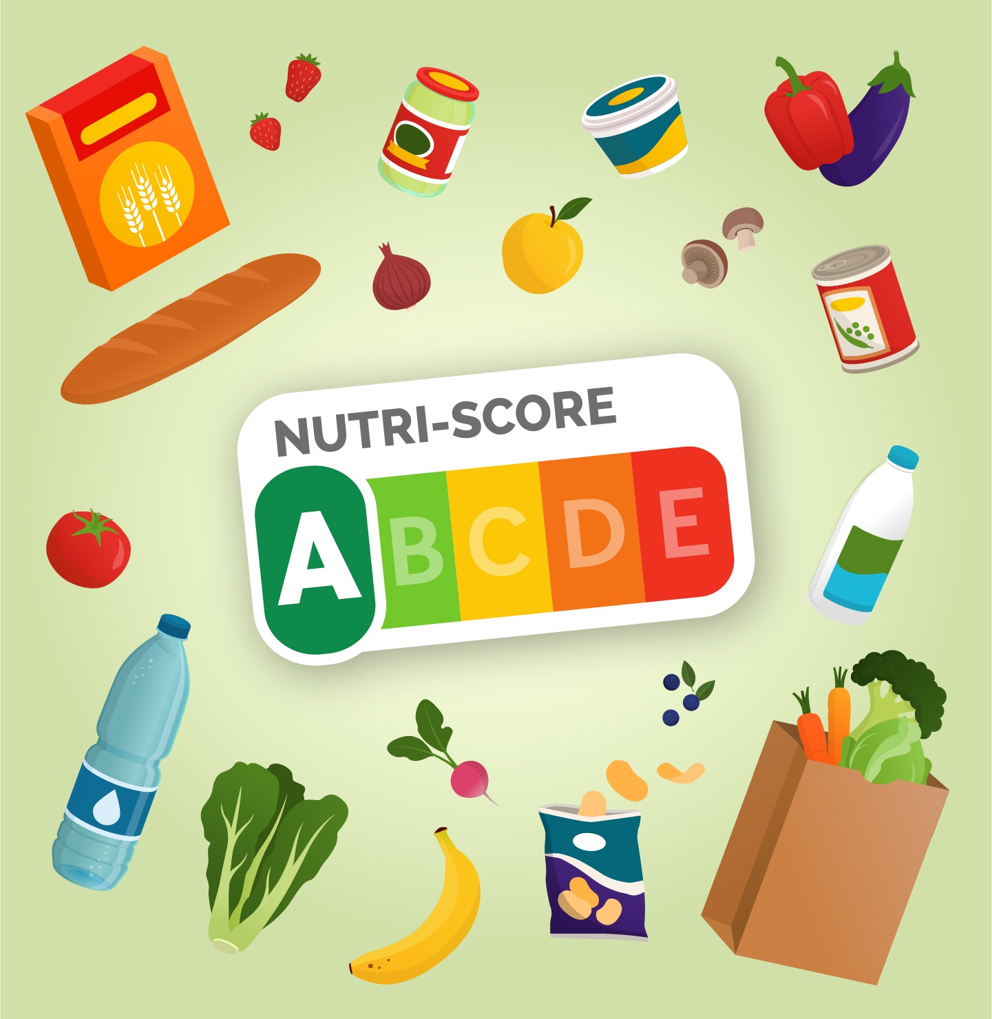 Nutriscore na podlagi z idelki