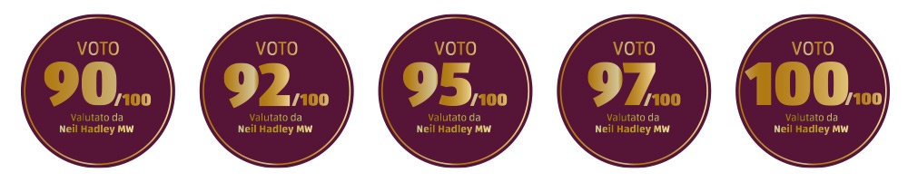 Neil Hadley e la collaborazione con ALDI