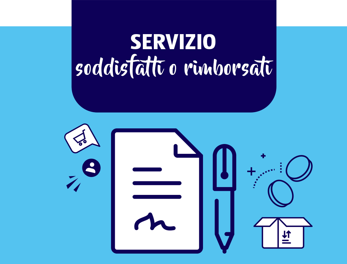 Resi e Rimborsi ALDI