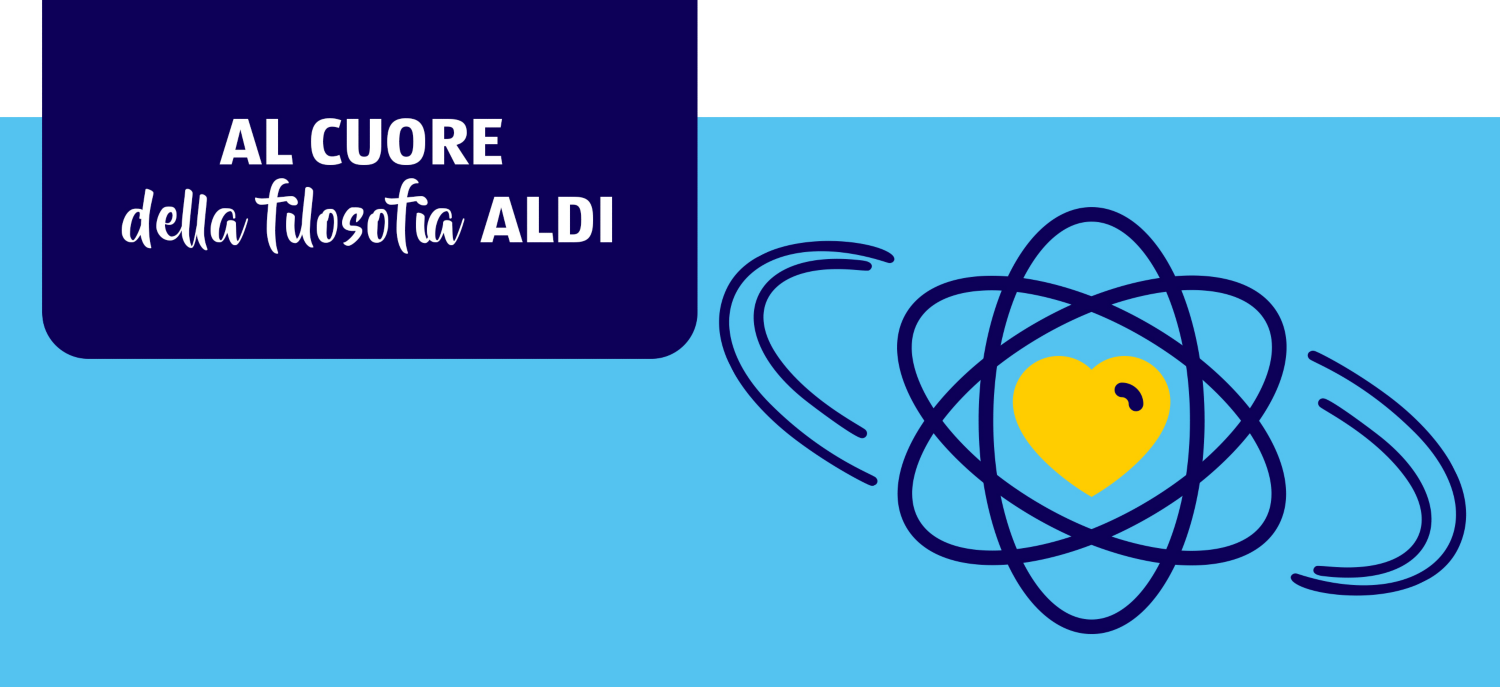 Il mondo ALDI