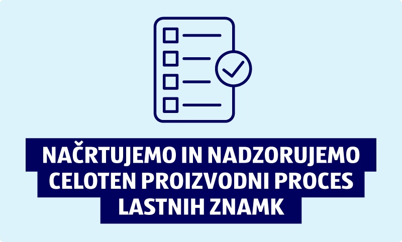 Checklist na modri podlagi