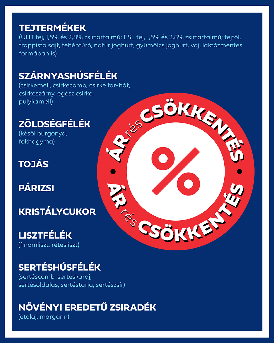 Hatósági árréscsökkentés