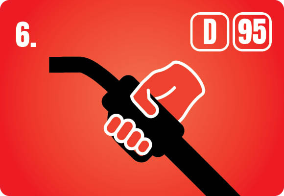 Megkezdheti tankolását! Ügyeljen a megfelelő üzemanyag kiválasztására!