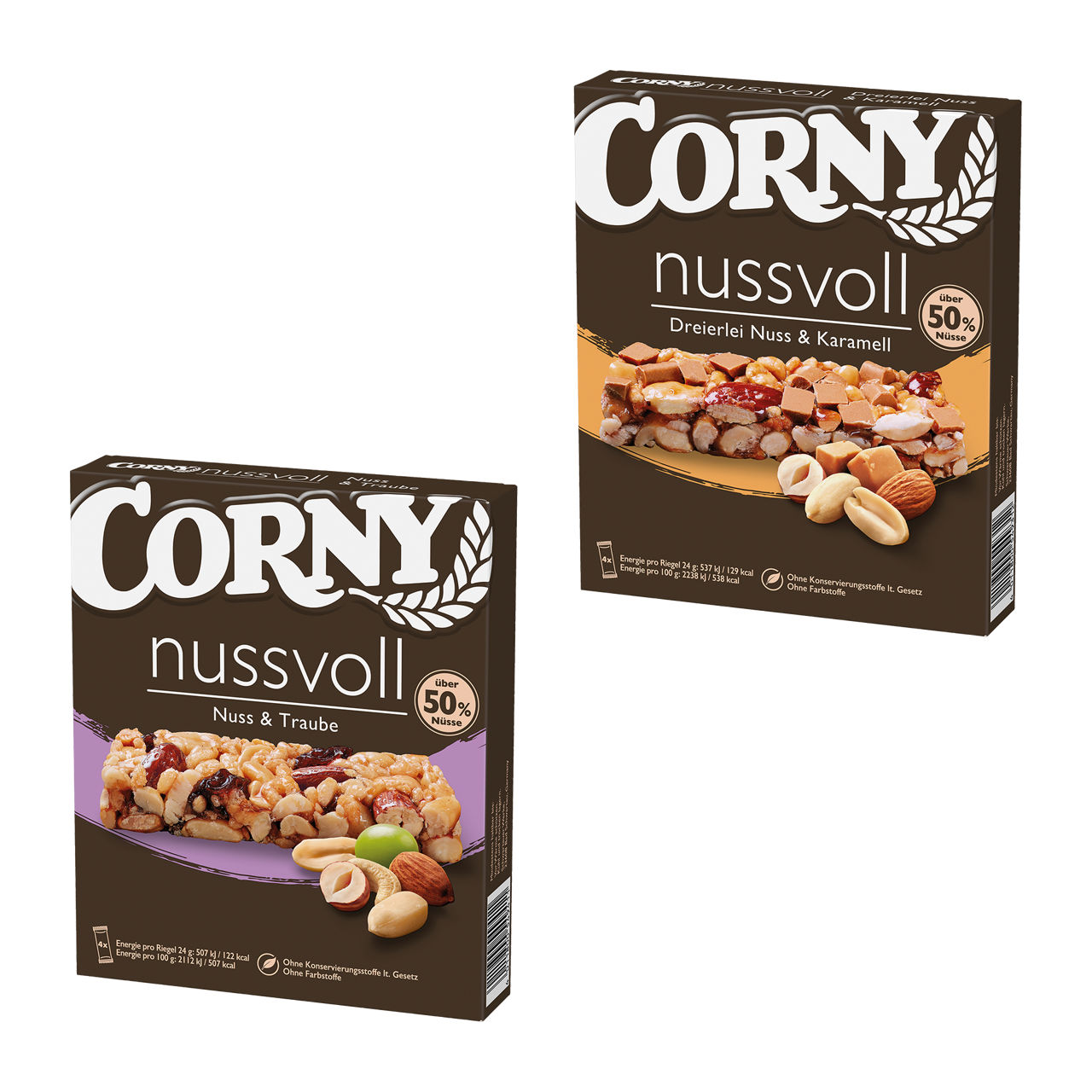  Nussvoll