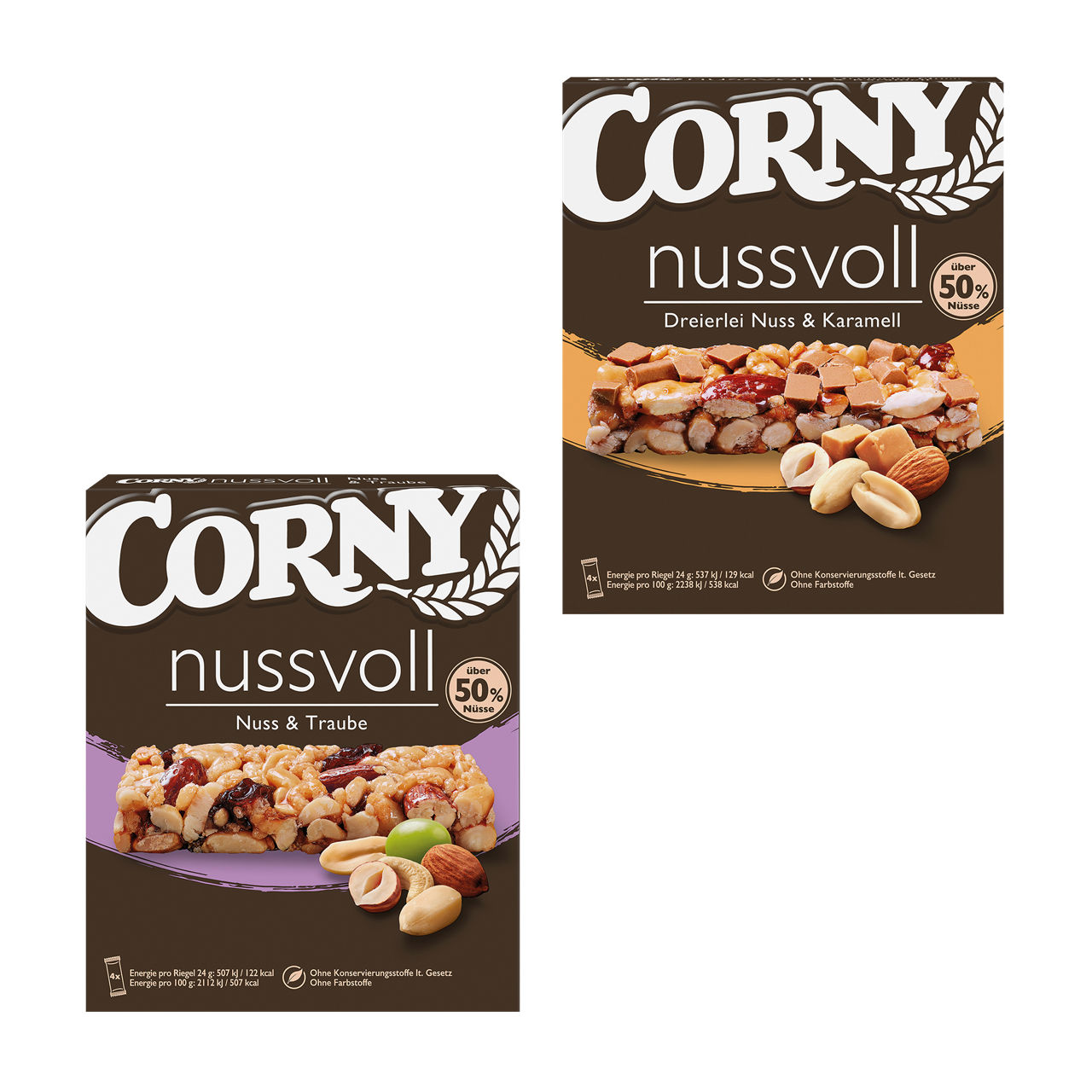  Nussvoll