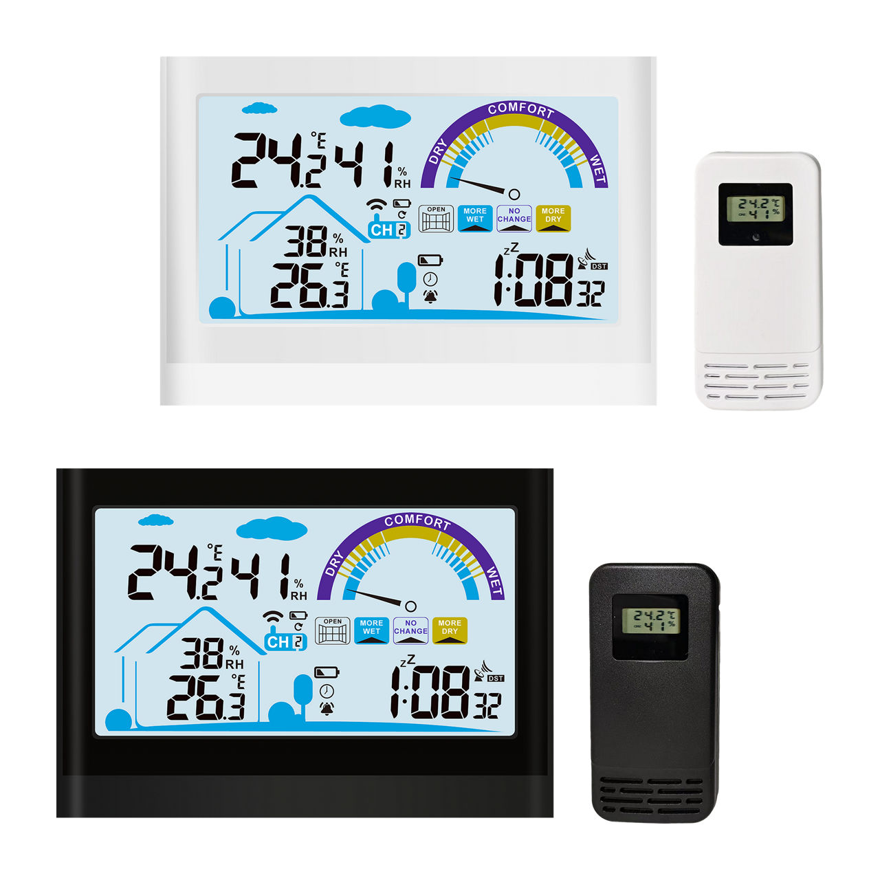  Digitale Funkwetterstation