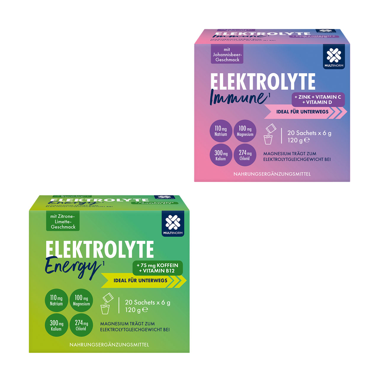 Elektrolyte