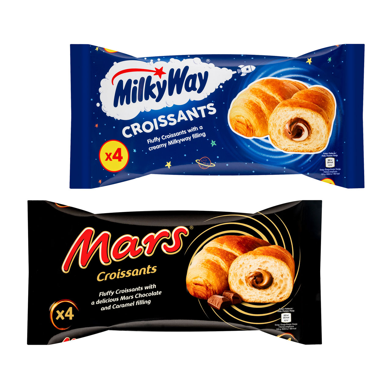  Croissants