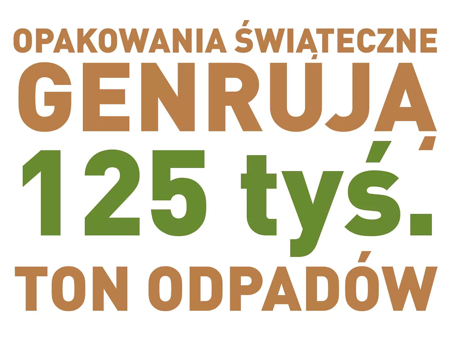 zero waste opakowania świąteczne generują 