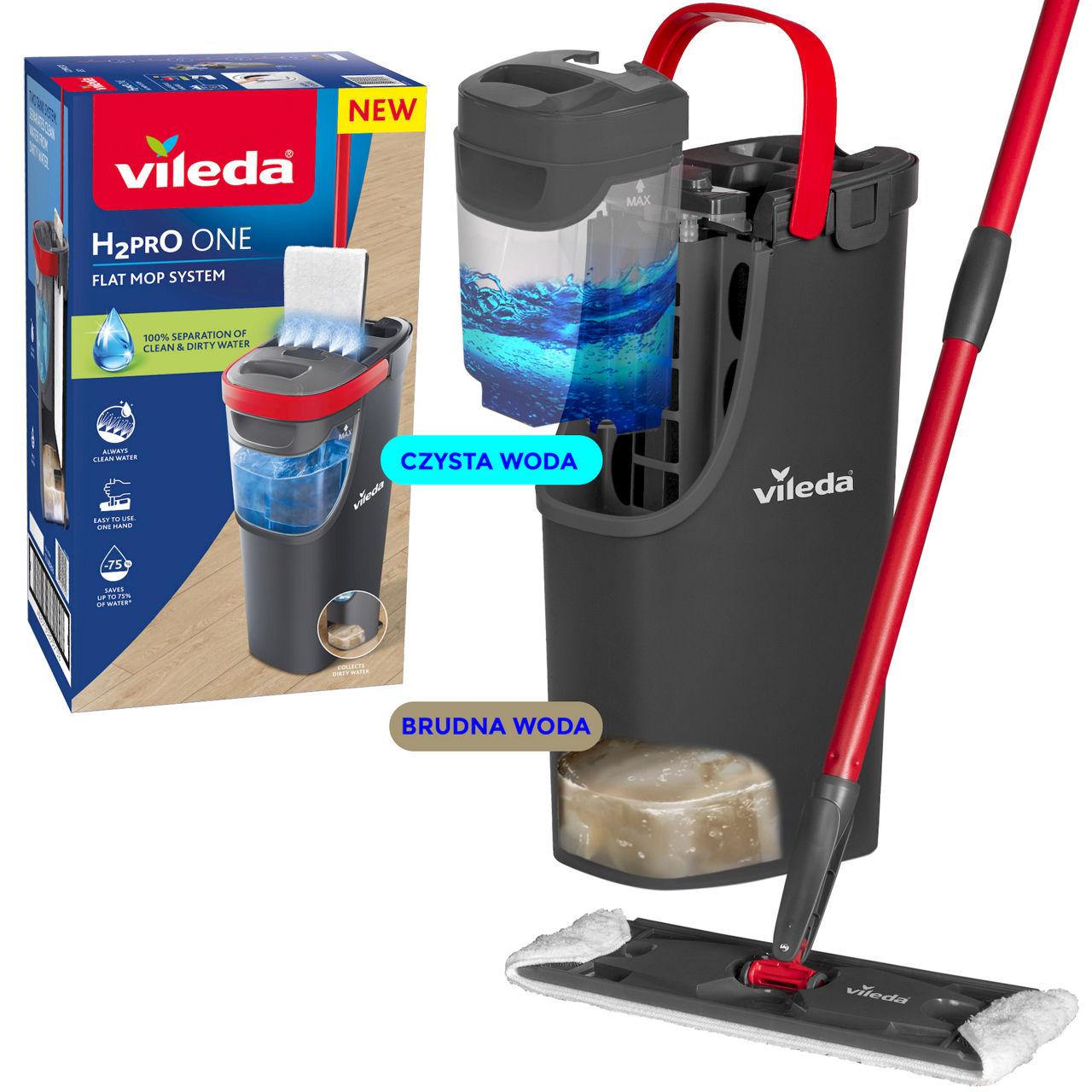 Zestaw mop z wiadrem H2prO ONE