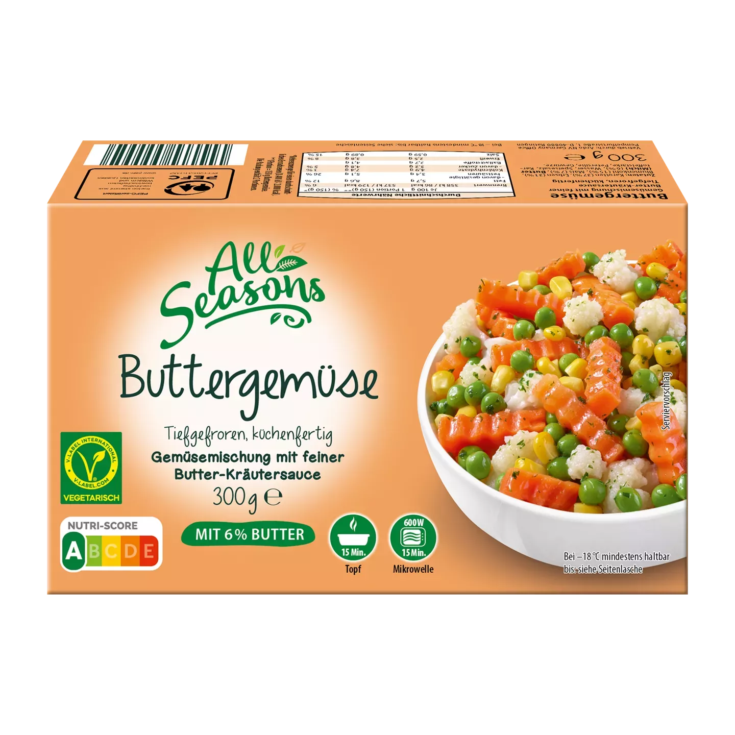 ALDI Eigenmarken mit starken Ergebnissen im Mai bei KO-TEST