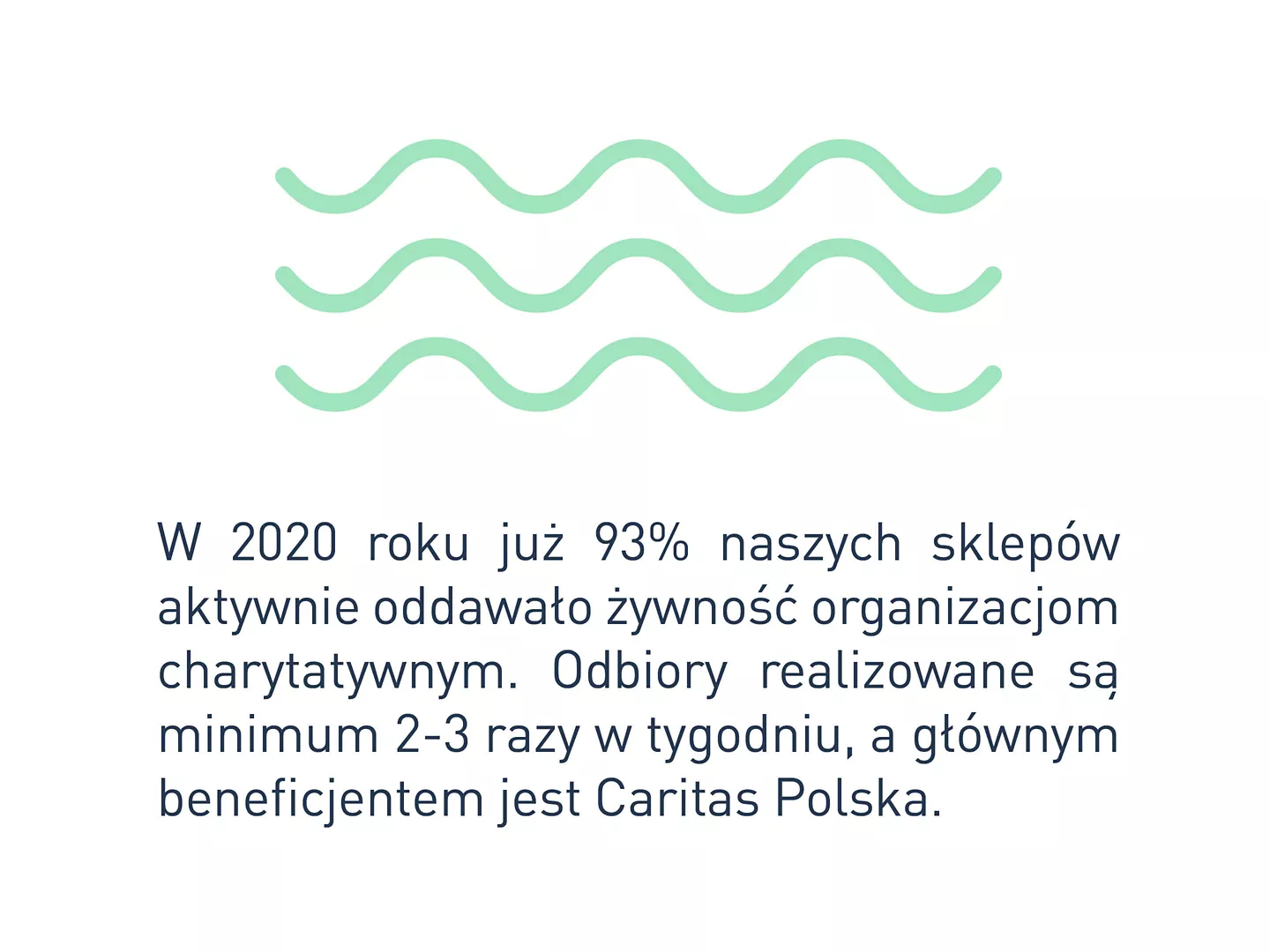 obniżenie emisji gazów