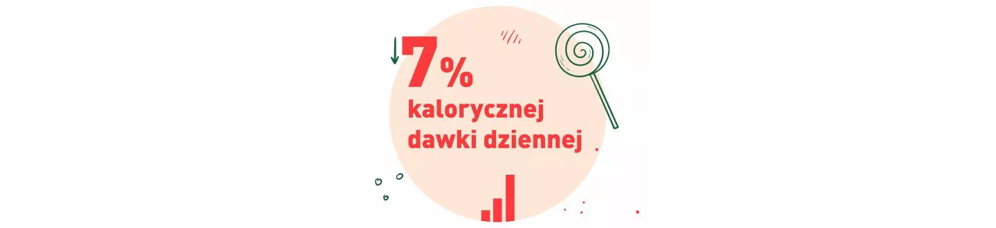 slodycze