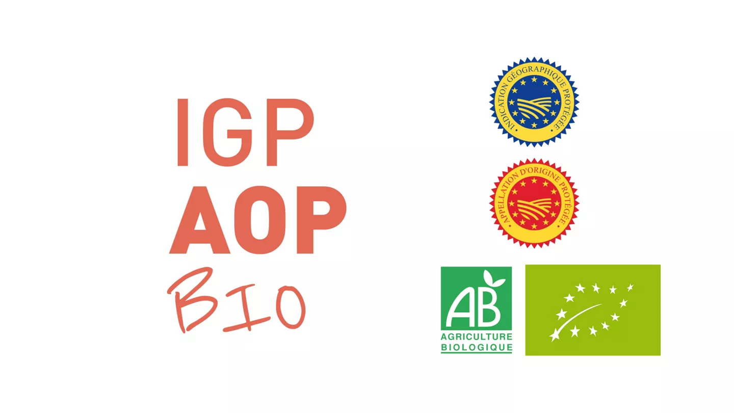 IGP, AOP, Bio