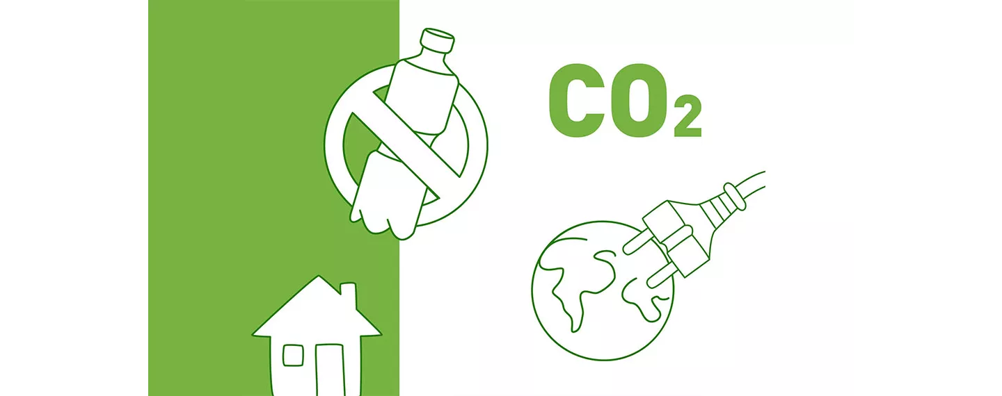 CO2
