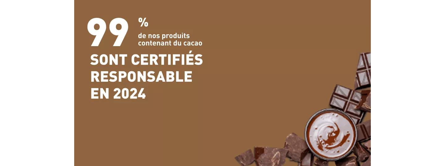 99% de nos produits contenant du cacao sont certifiés responsable