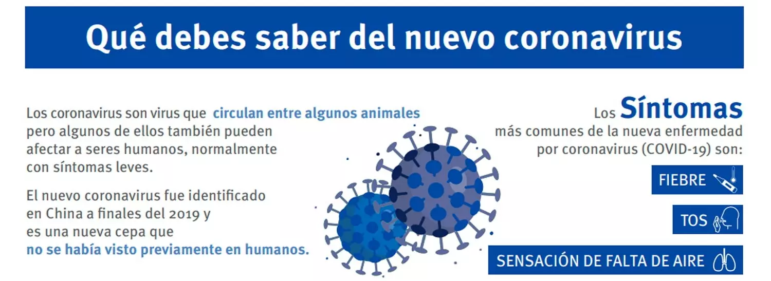 coronavirus recomendaciones de viajes