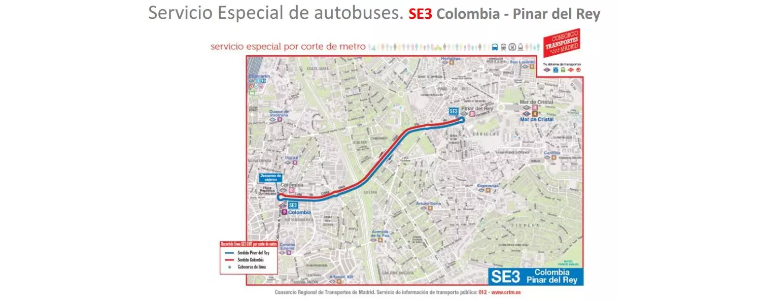 Línea 8 de Madrid