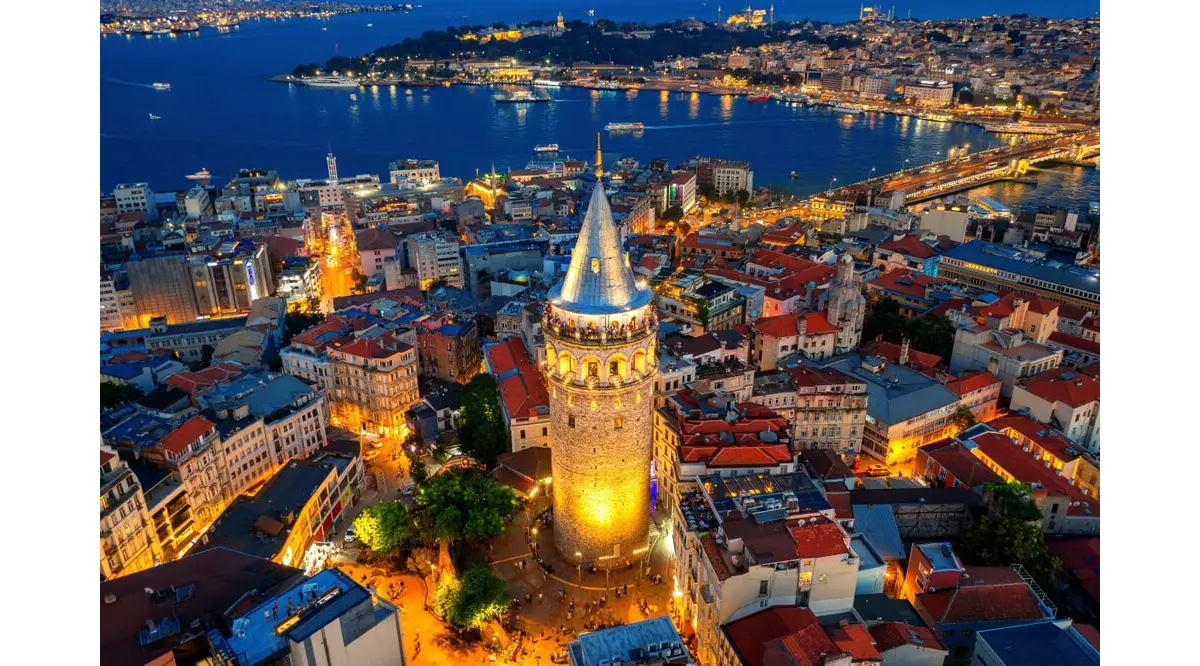 Things to do in Istanbul: Unique plans for your travel list