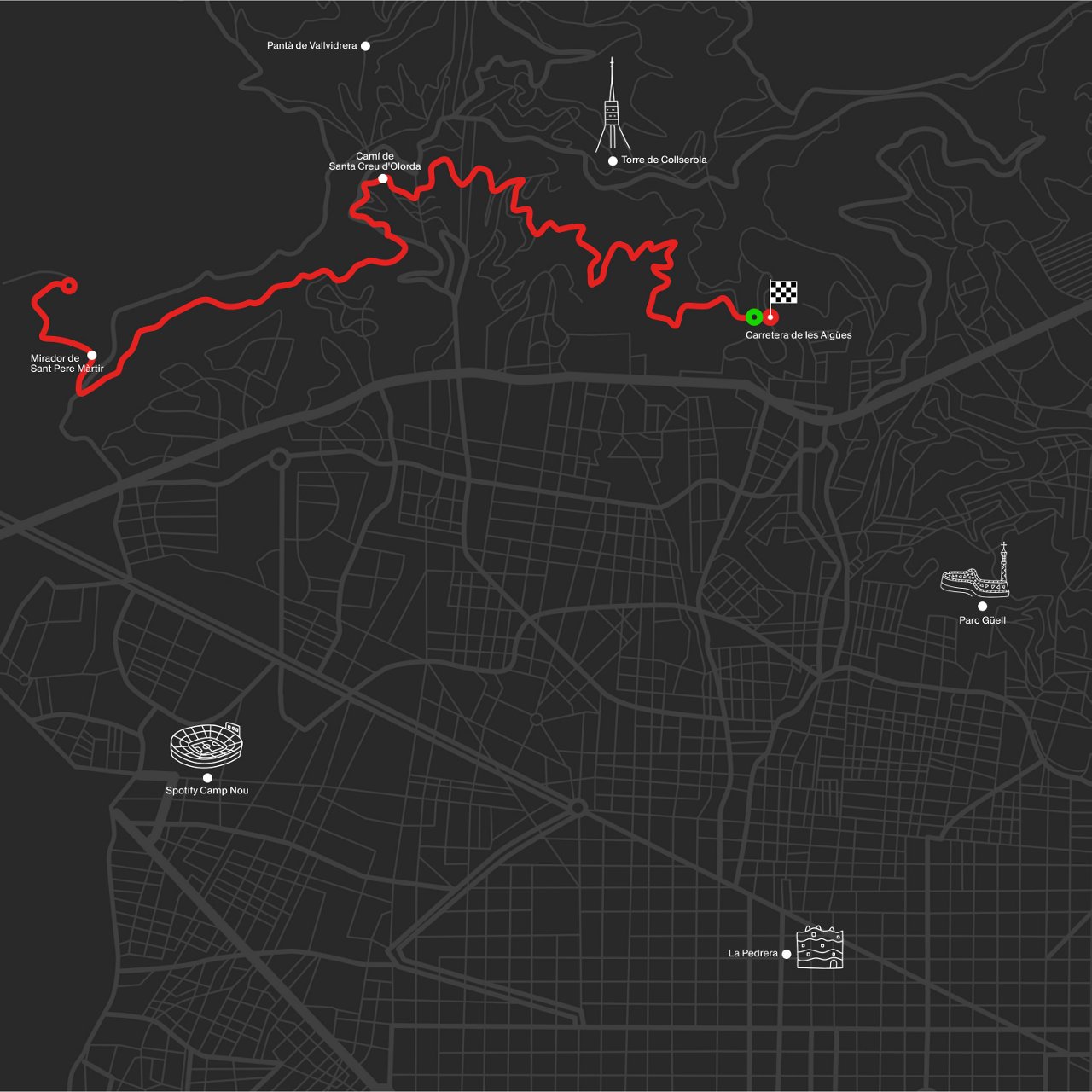 Mapa del circuit Les Aigües