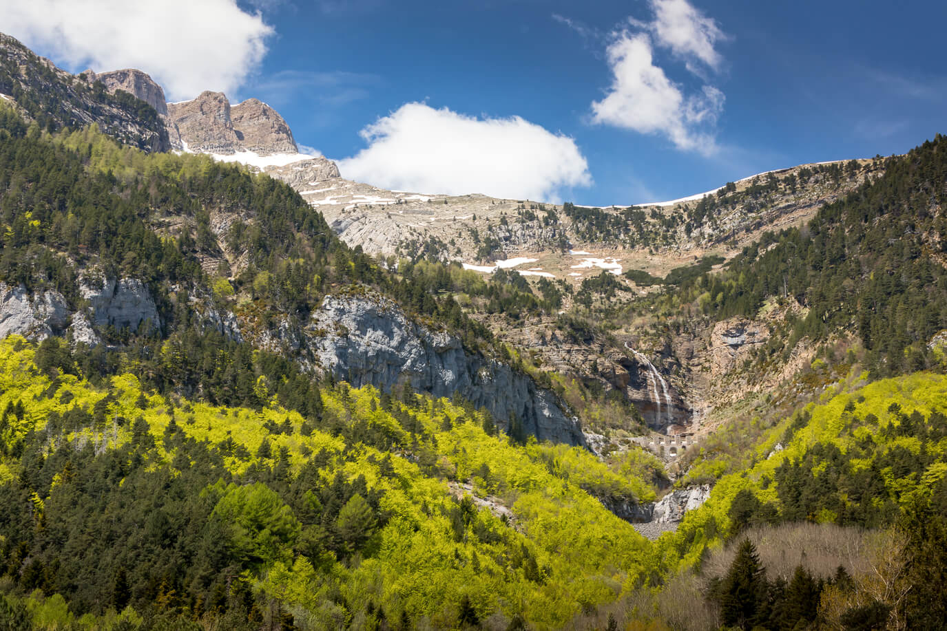 huesca canfranc