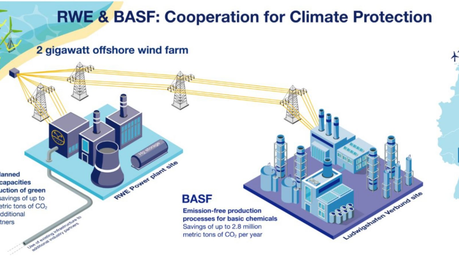 BASF u2013 United States