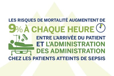 23-Vitek-Reveal_Sepsis-Graphics_FR