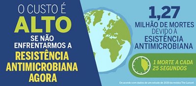 23-Global-AMR-High-Cost-Infographic-V7A_PR