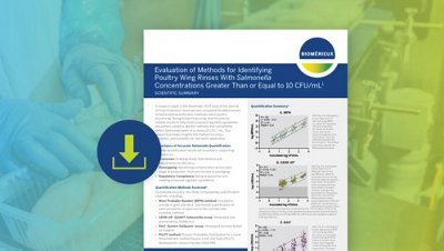 Methods for Identifying Salmonella in Poultry Wing Rinses