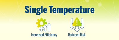 25-Single TempWebpage-V1
