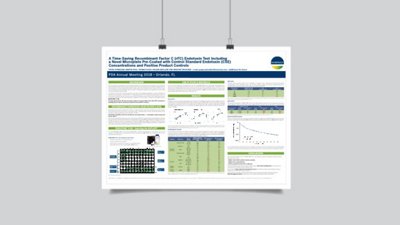 Scientific Poster Time-Saving Recombinant Factor C (rFC) Endotoxin Test
