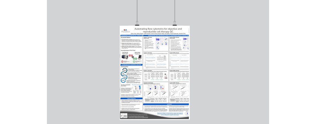 ACCELLIX™ Reproducible QC Poster