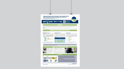 Addressing Product Release Challenges Poster