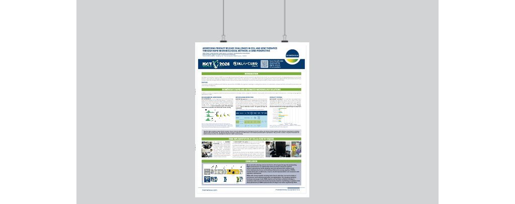 Addressing Product Release Challenges Poster