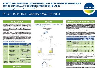 GENETICALLY MODIFIED MICROORGANISMS FOR ROUTINE QUALITY CONTROL OF METHODS IN LABS