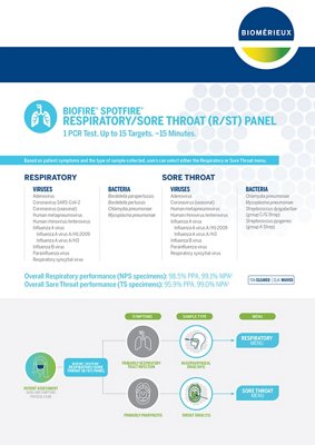 BIOFIRE SPOTFIRE Respiratory Sore Throat RST Panel Information Sheet - FDA Cleared - CLIA Waived.jpg