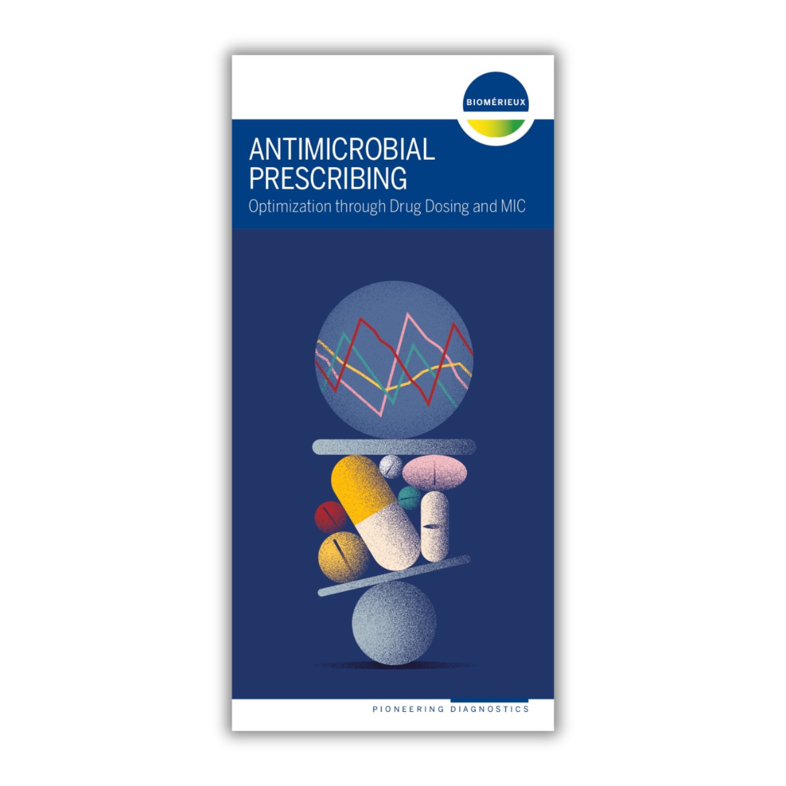 Antimicrobial Prescribing - Optimization through drug dosing and MIC