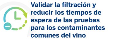 BOTTLESAFE para validación de la filtración