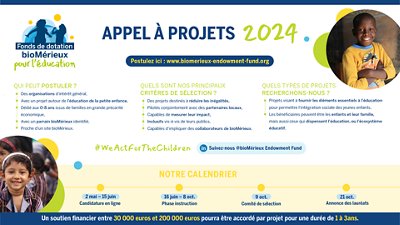 Appel à projets 2024