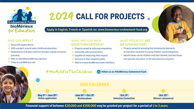 CALL FOR PROJECTS 15th